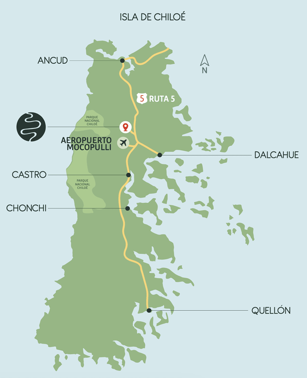 Entorno y Ubicación